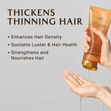 LADOR DERMATICAL HAIR-LOSS SHAMPOO (FOR THIN HAIR) - 200 МL